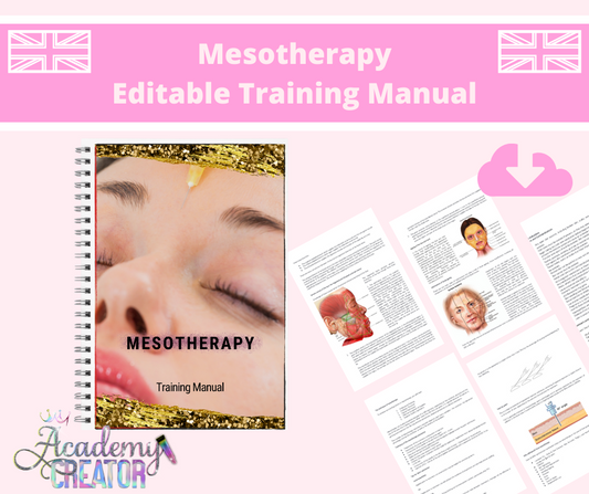 Mesotherapy Editable Training Manual UK Version